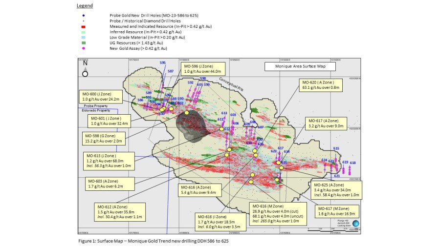 JuniorMiningNetwork