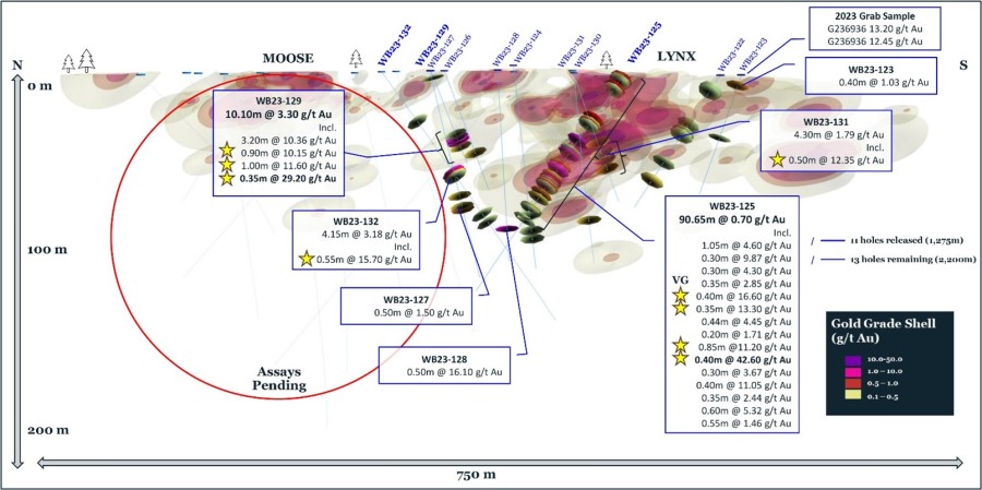 JuniorMiningNetwork