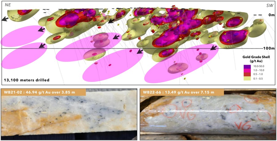 Figure 1: Interpreted high-grade gold shoots to be tested at the Lynx Gold Zone