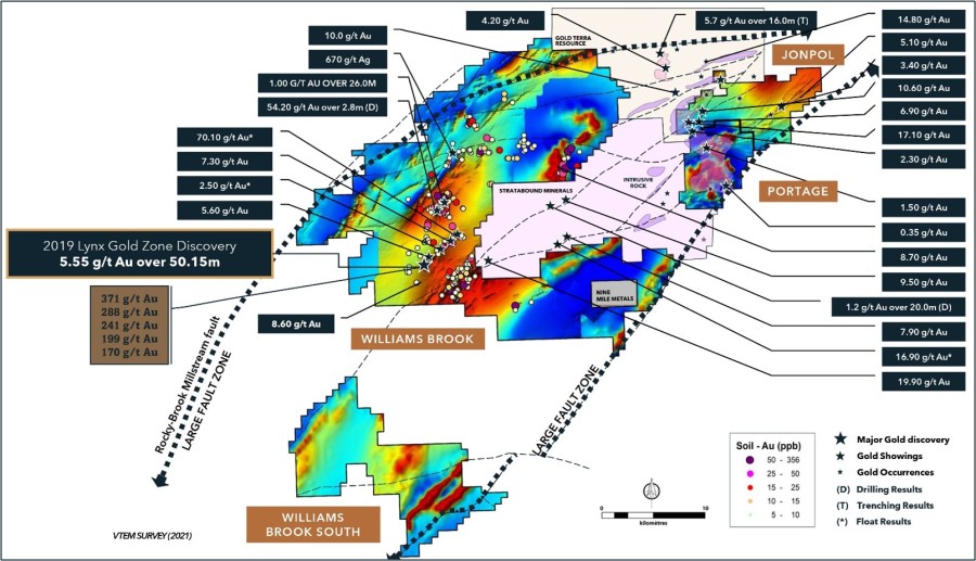 JuniorMiningNetwork