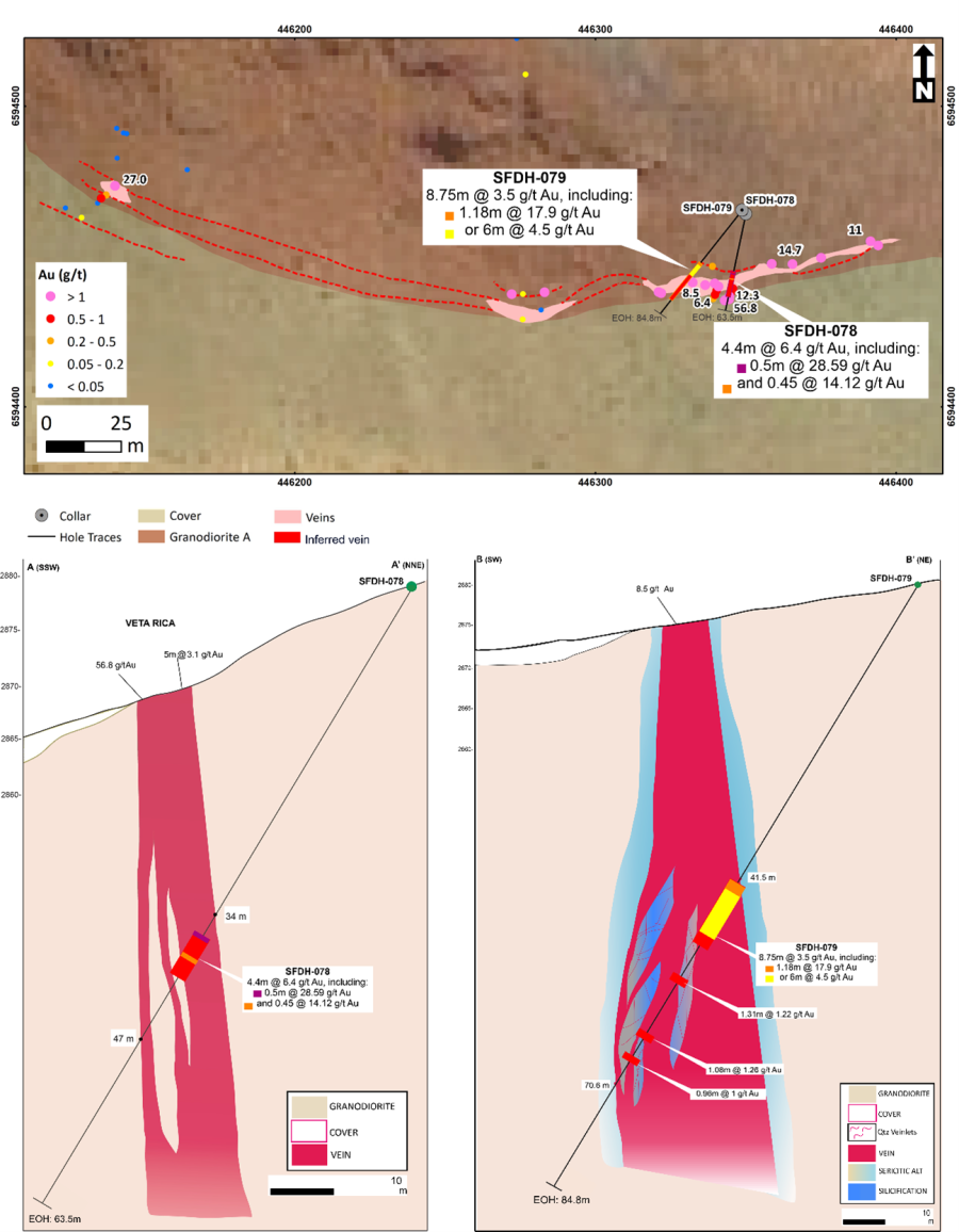 JuniorMiningNetwork