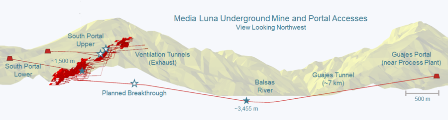 JuniorMiningNetwork