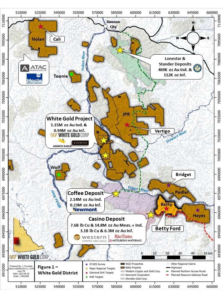 JuniorMiningNetwork