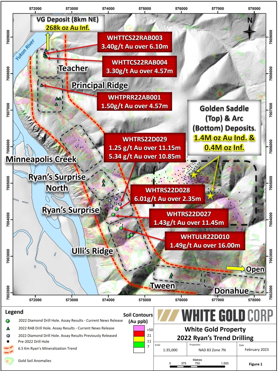 Figure 1: White Gold Property 2022 Ryan’s Trend Drilling