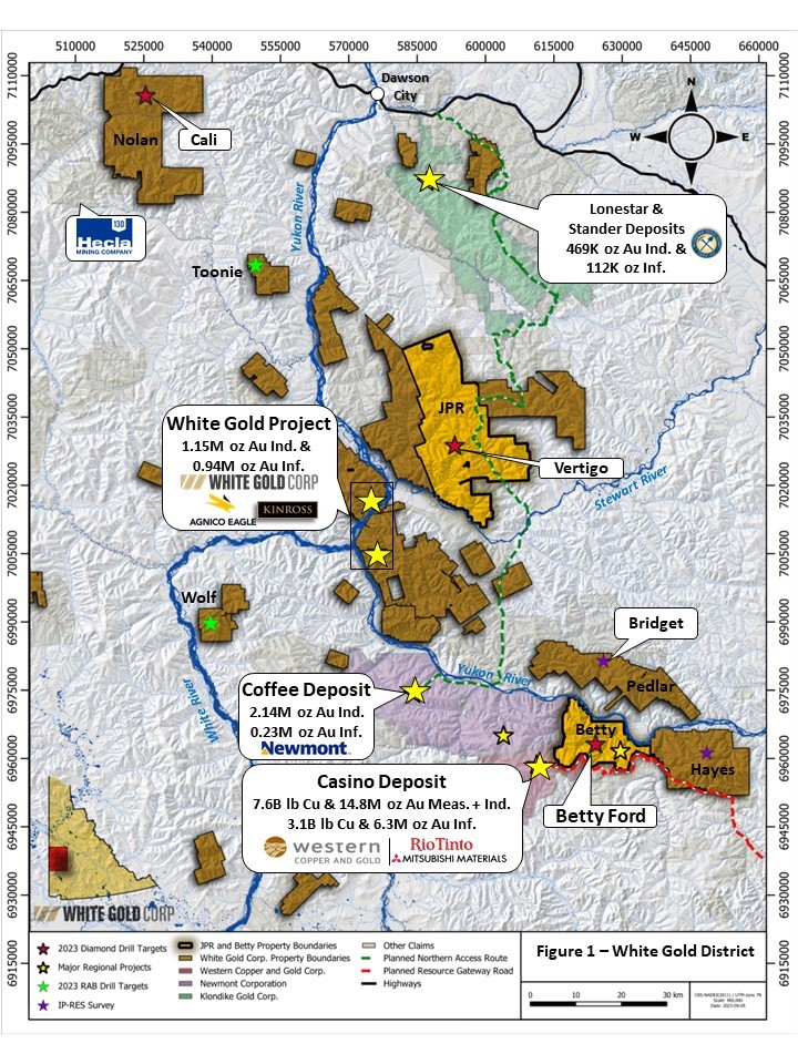 JuniorMiningNetwork