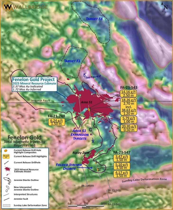 JuniorMiningNetwork