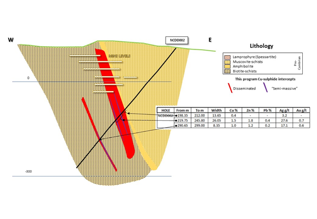 JuniorMiningNetwork