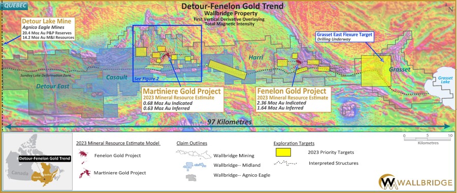 JuniorMiningNetwork