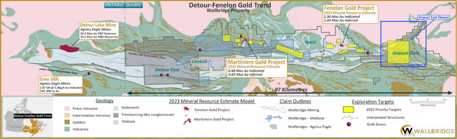 JuniorMiningNetwork