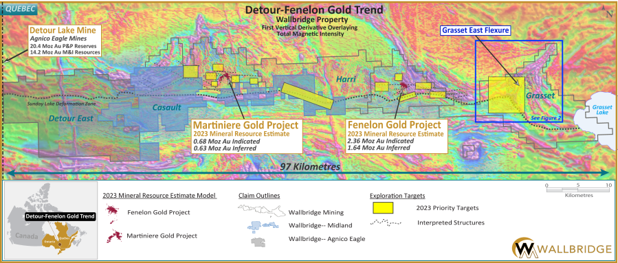 JuniorMiningNetwork