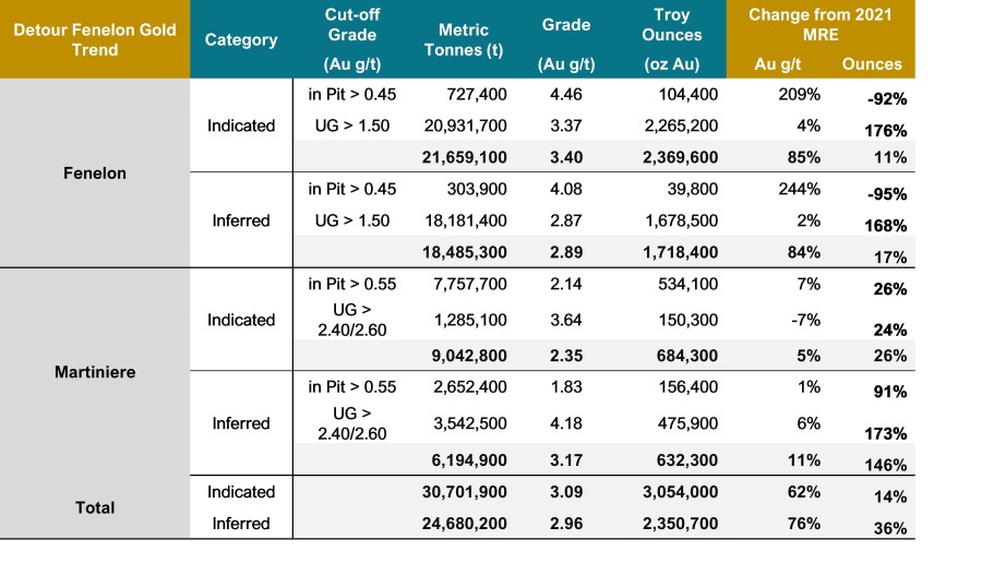 JuniorMiningNetwork