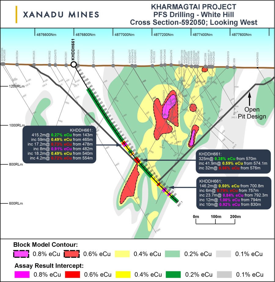 JuniorMiningNetwork