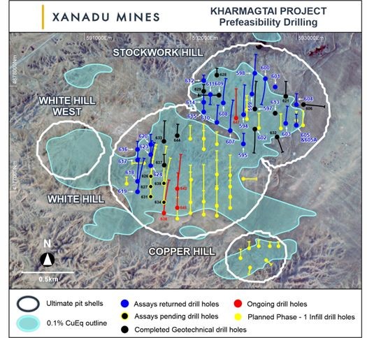 JuniorMiningNetwork