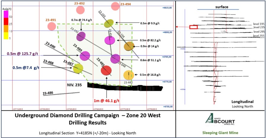 JuniorMiningNetwork