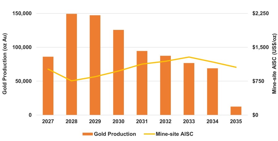 JuniorMiningNetwork