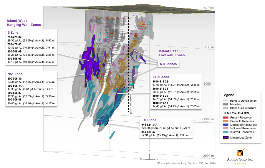 JuniorMiningNetwork
