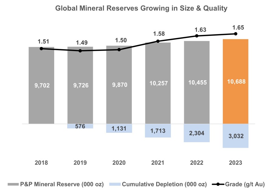JuniorMiningNetwork