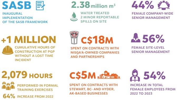 JuniorMiningNetwork