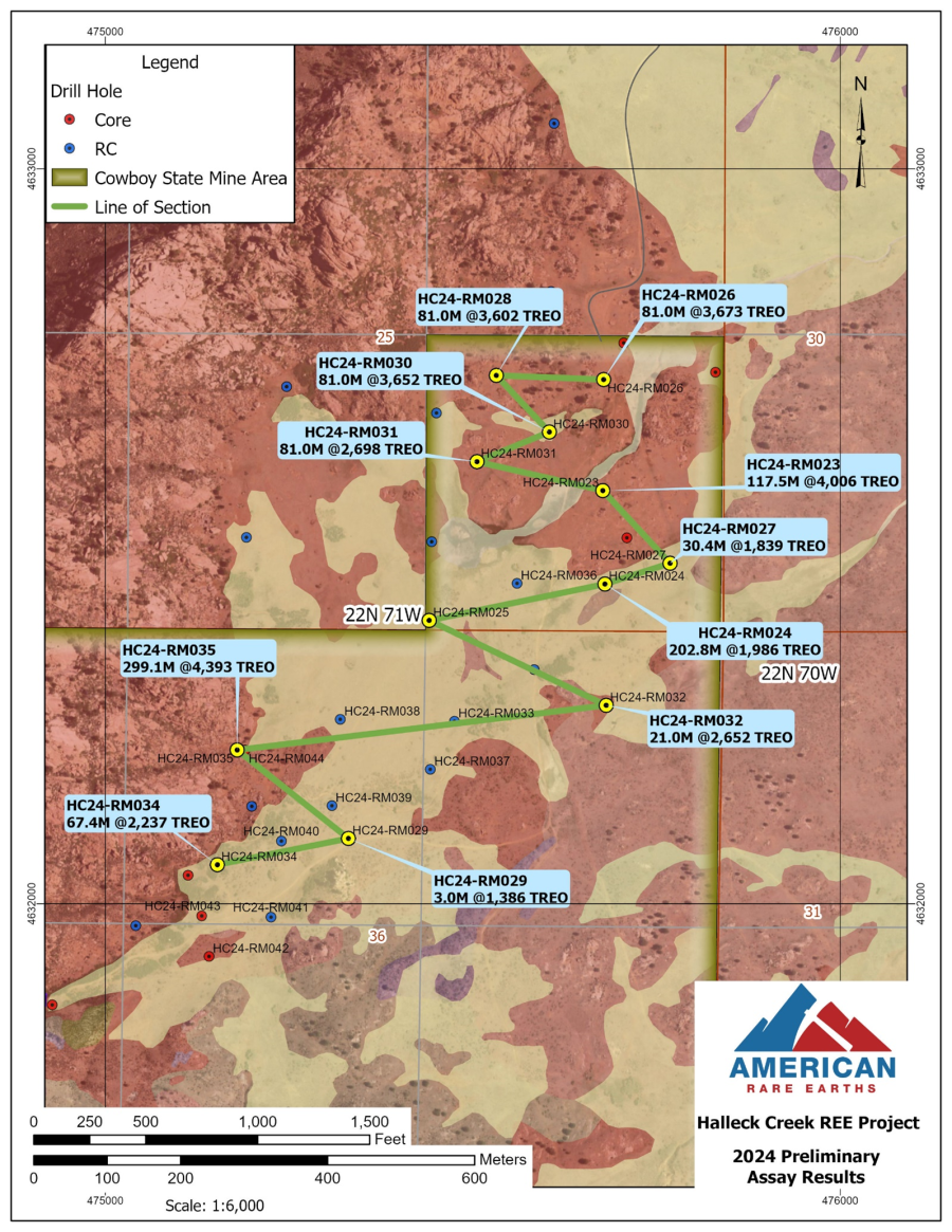 JuniorMiningNetwork