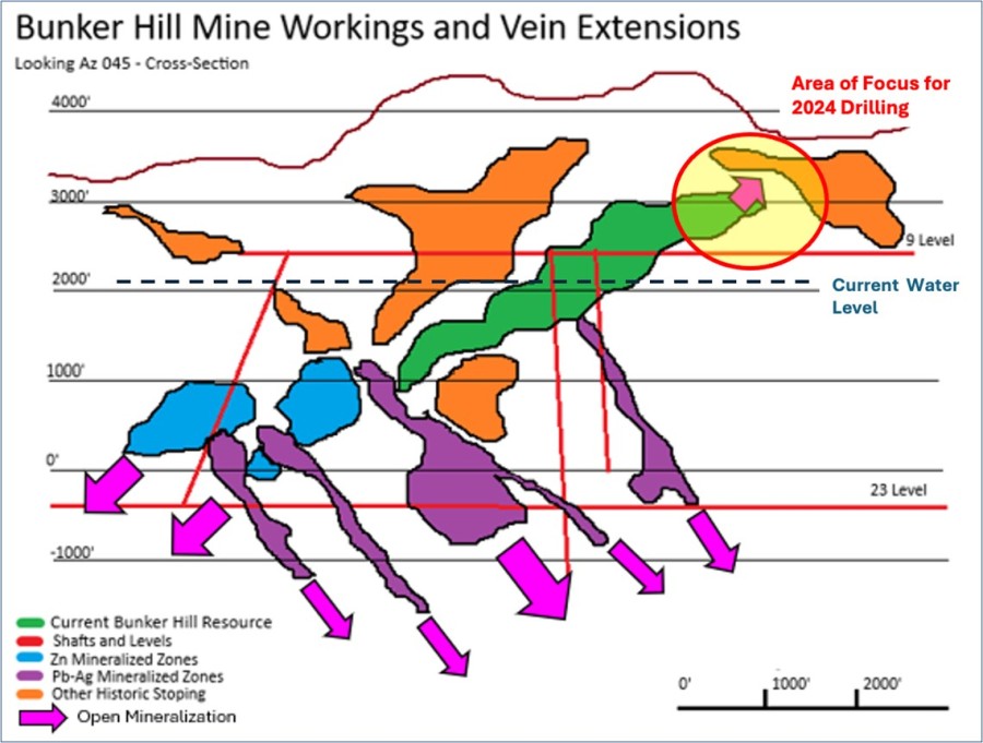 JuniorMiningNetwork