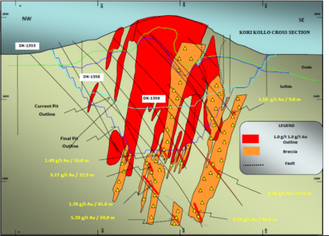 JuniorMiningNetwork