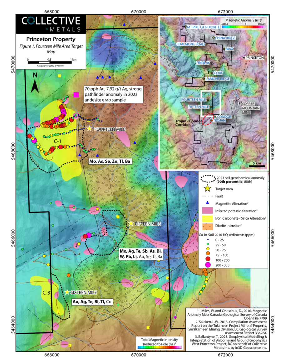 JuniorMiningNetwork