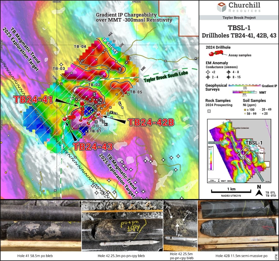 JuniorMiningNetwork
