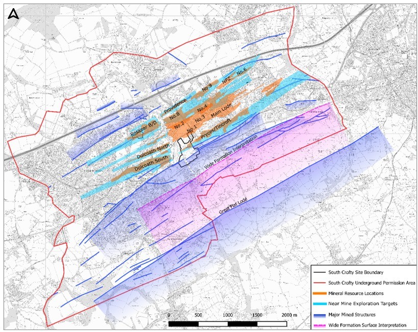 Figure 1: