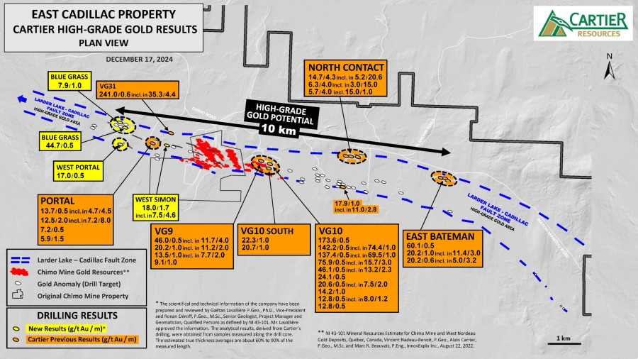 JuniorMiningNetwork