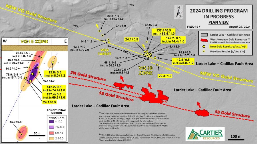 JuniorMiningNetwork