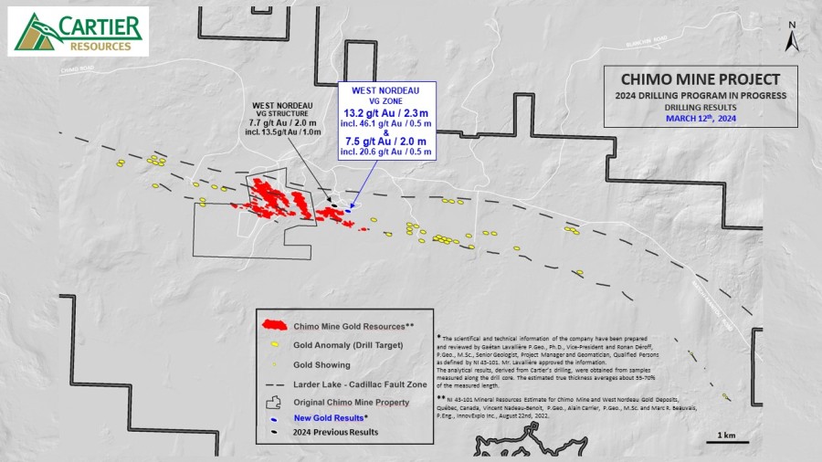JuniorMiningNetwork