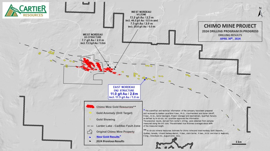 JuniorMiningNetwork