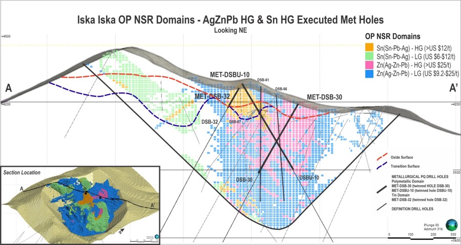 JuniorMiningNetwork