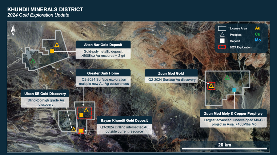 Khundii Minerals District