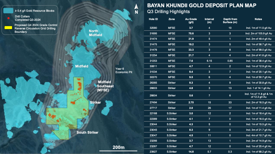 JuniorMiningNetwork