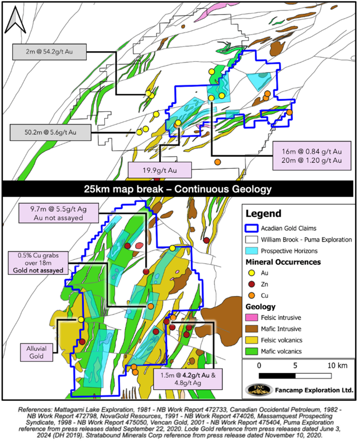 JuniorMiningNetwork