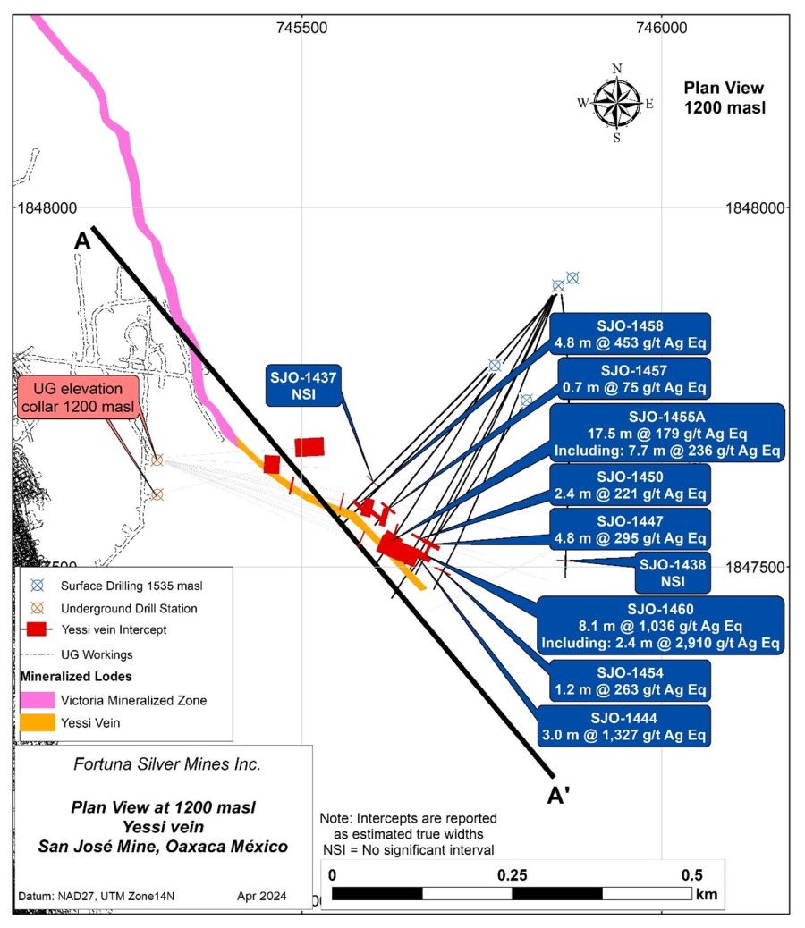 JuniorMiningNetwork