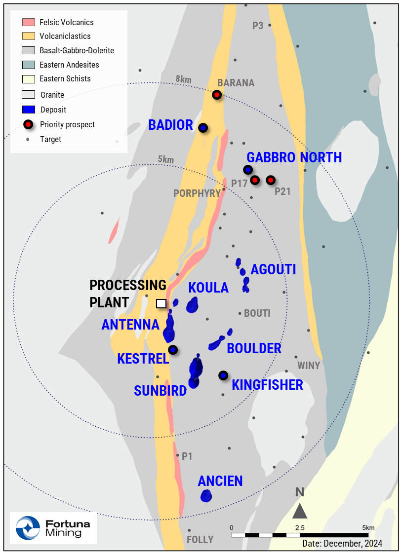 JuniorMiningNetwork