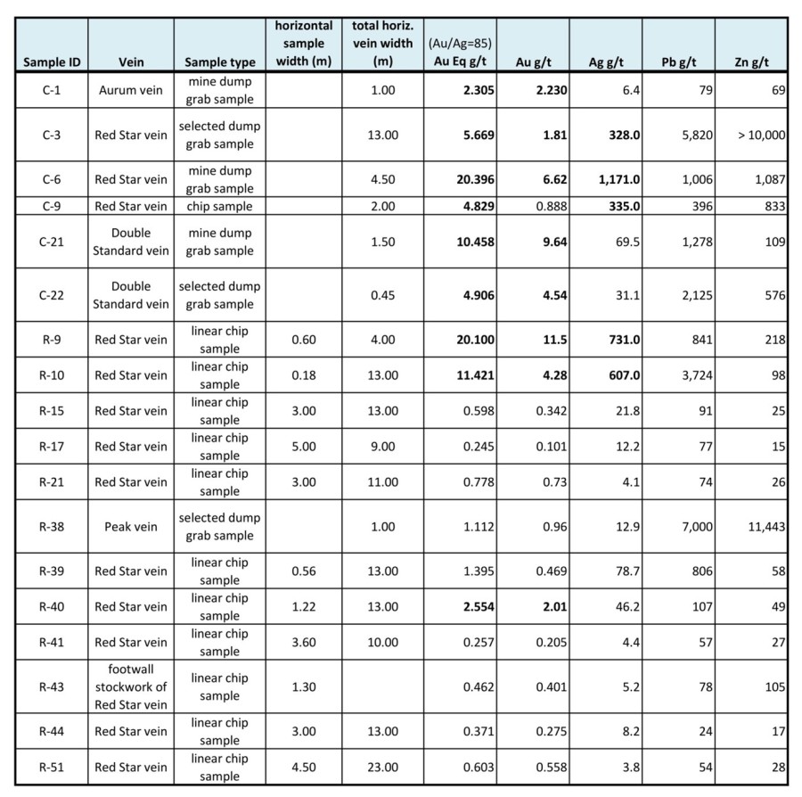 JuniorMiningNetwork
