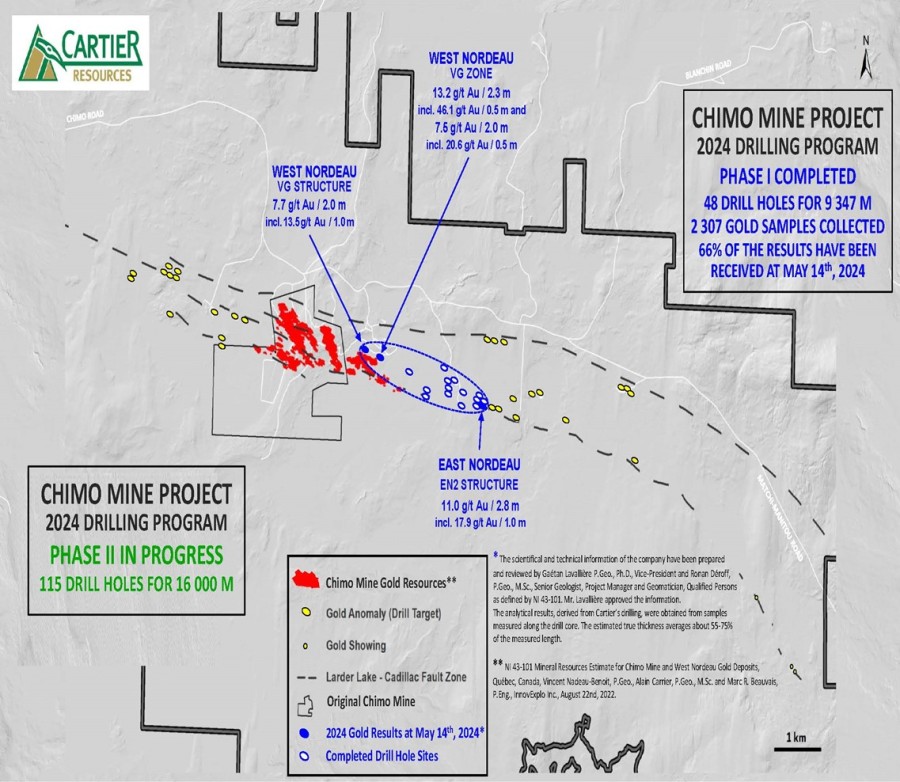 JuniorMiningNetwork