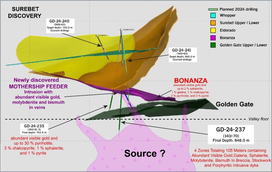 JuniorMiningNetwork
