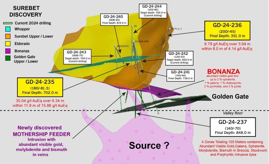 JuniorMiningNetwork