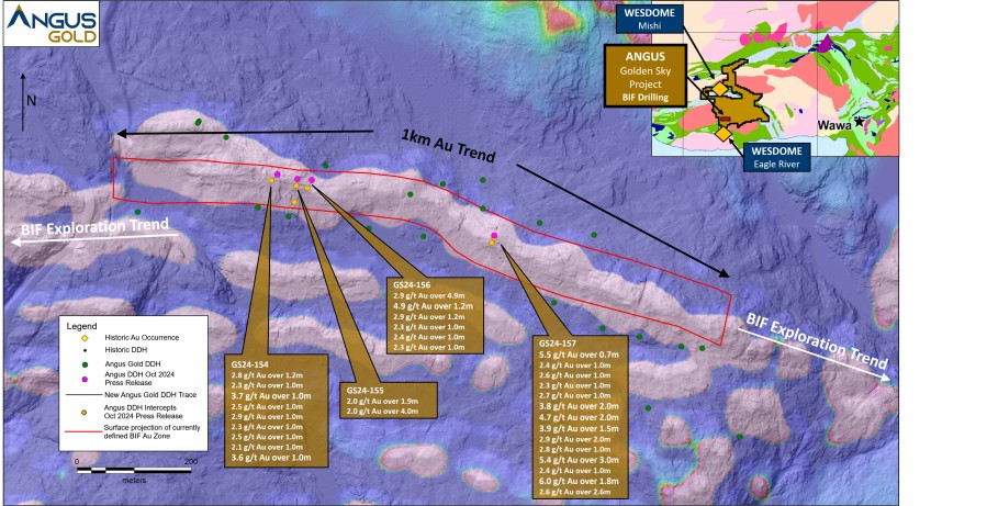 JuniorMiningNetwork
