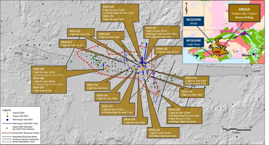 JuniorMiningNetwork