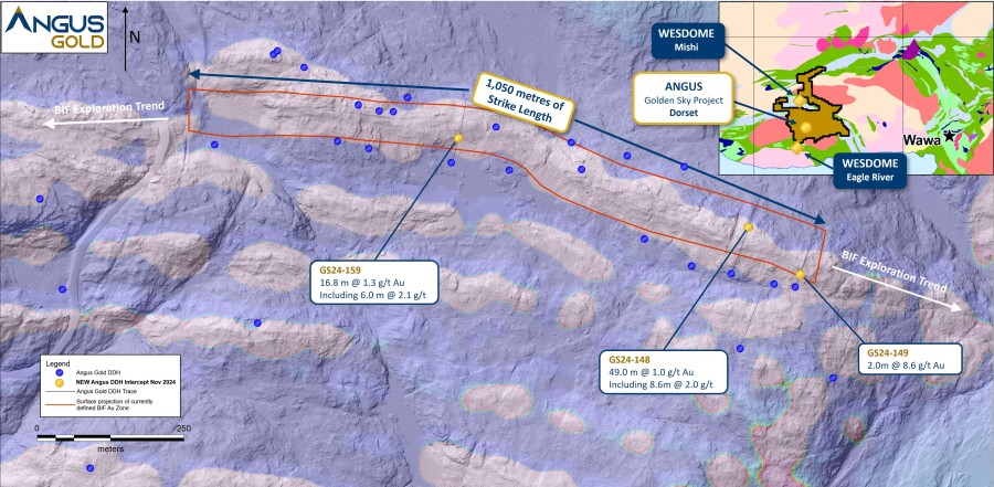 Figure 1: Surface Map