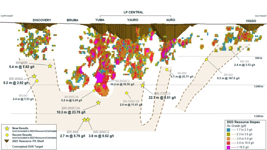 JuniorMiningNetwork