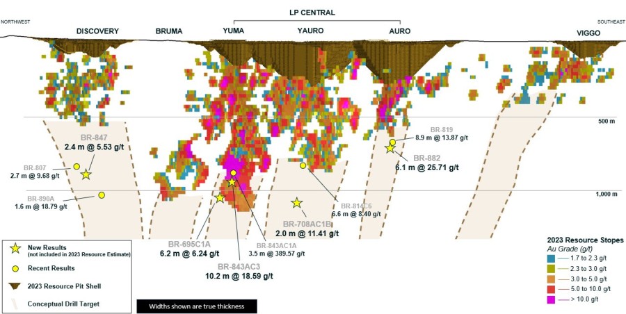 JuniorMiningNetwork