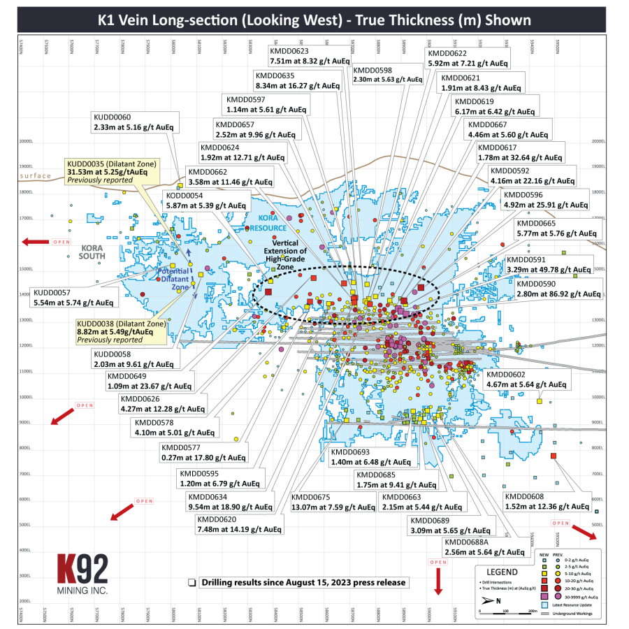 JuniorMiningNetwork