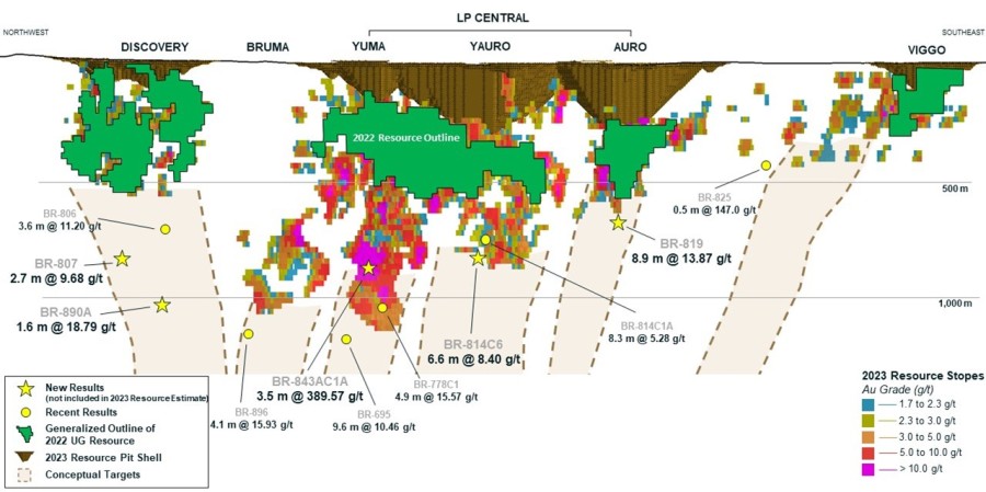 JuniorMiningNetwork