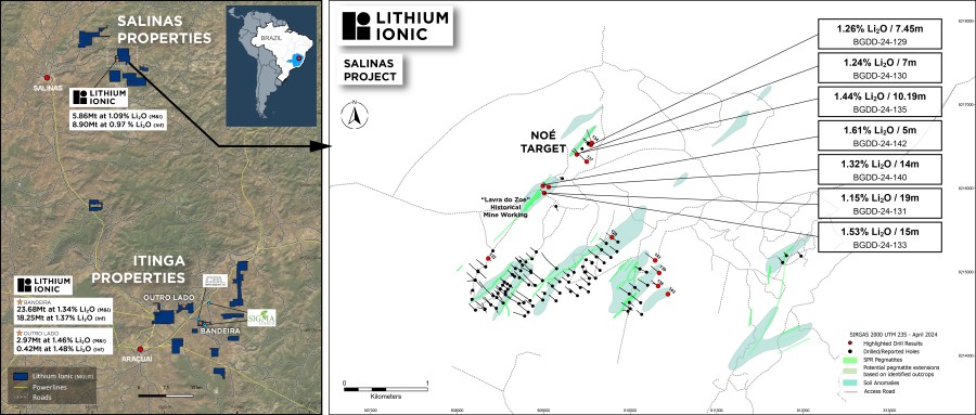 JuniorMiningNetwork